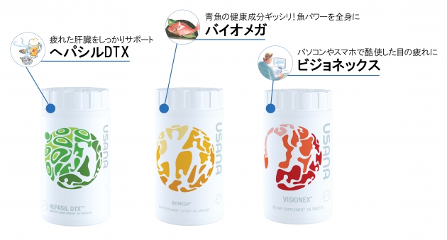 USANAサプリメント